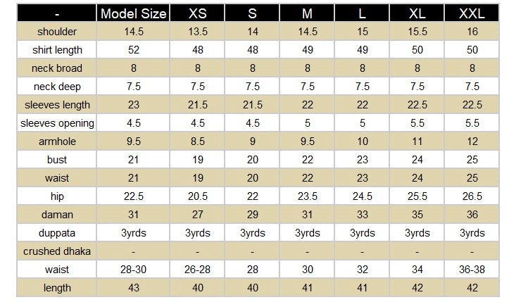 Iqbal Hussain| GC-14