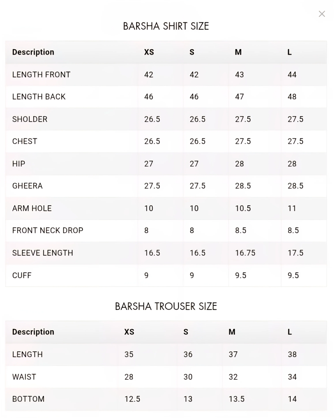 Jungu | Barsha Summer Pret Vol III '25
